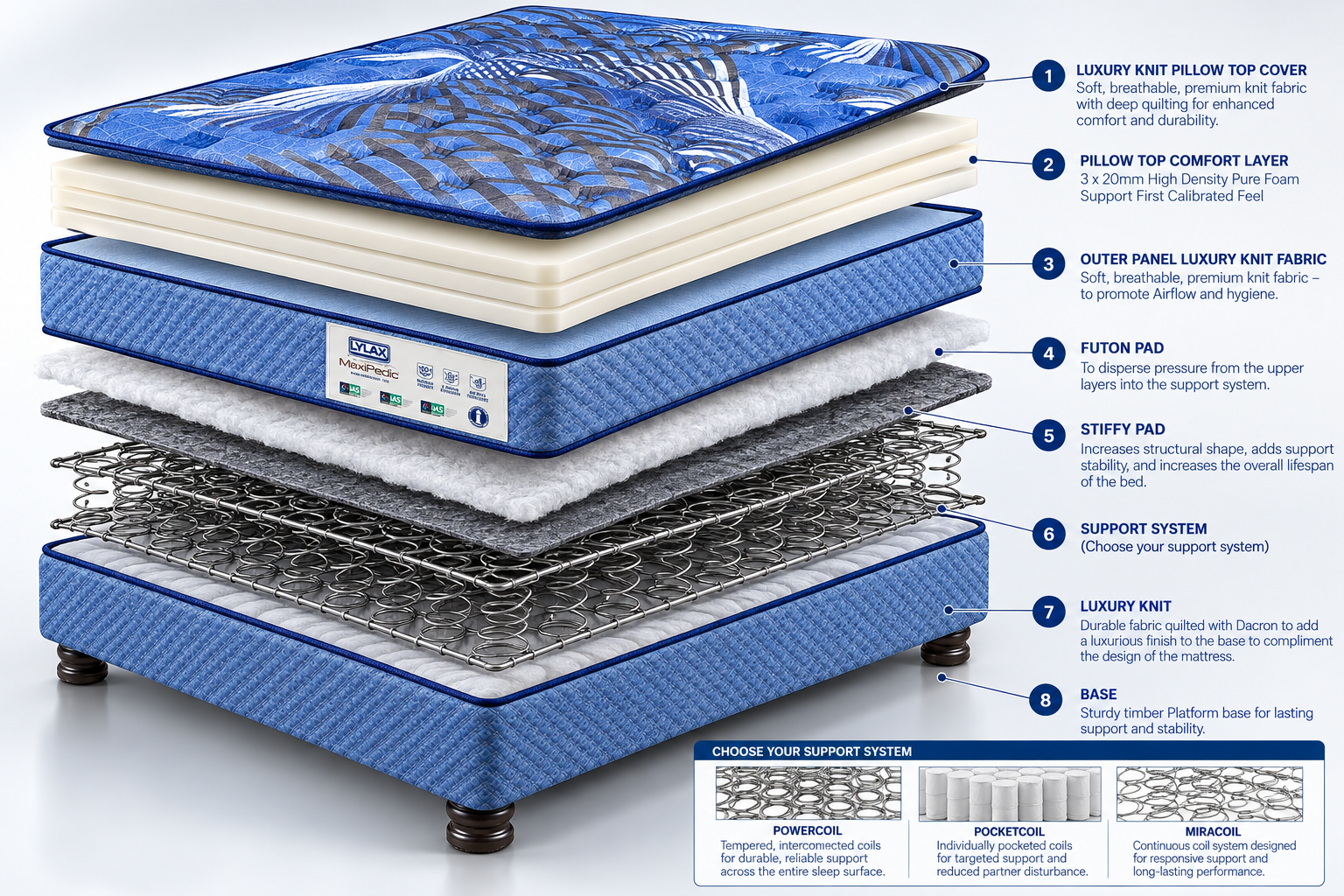 Lylax Maxipedic Kanso
